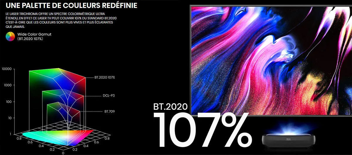 Hisense 100L9G-D12 Laser TV